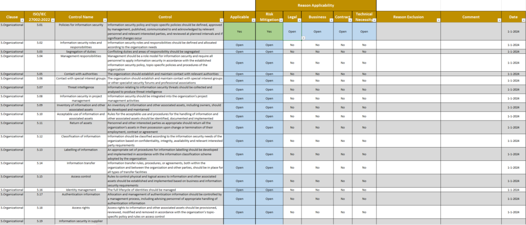 Iso Soa Template Justificate Inclusions Exclusions