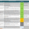 iso 27002 2022 controls checklist xls