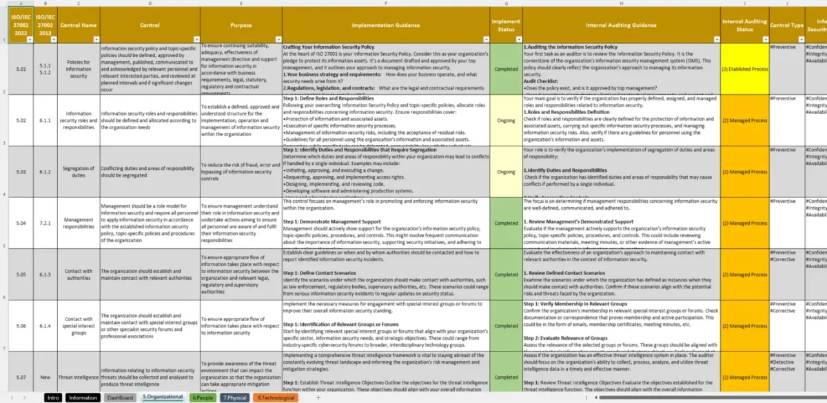 Preview Of Iso 27002 2022 Controls Spreadsheet Chapter 5 Organizational.