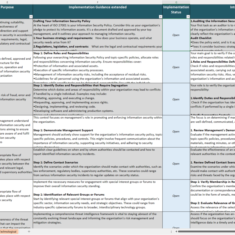 iso 27002 2022 controls spreadsheet