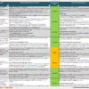 iso 27002 controls excel