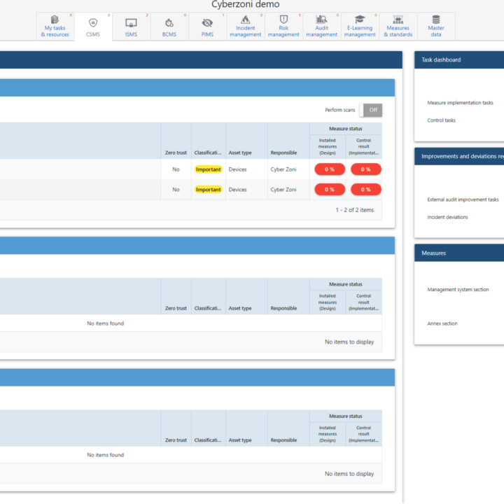 CyberManager CSMS Dashboard Cyber Security Management System