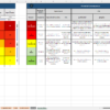 iso 27001 third-party risk assessment