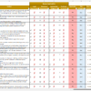 iso 27001 2022 soa template