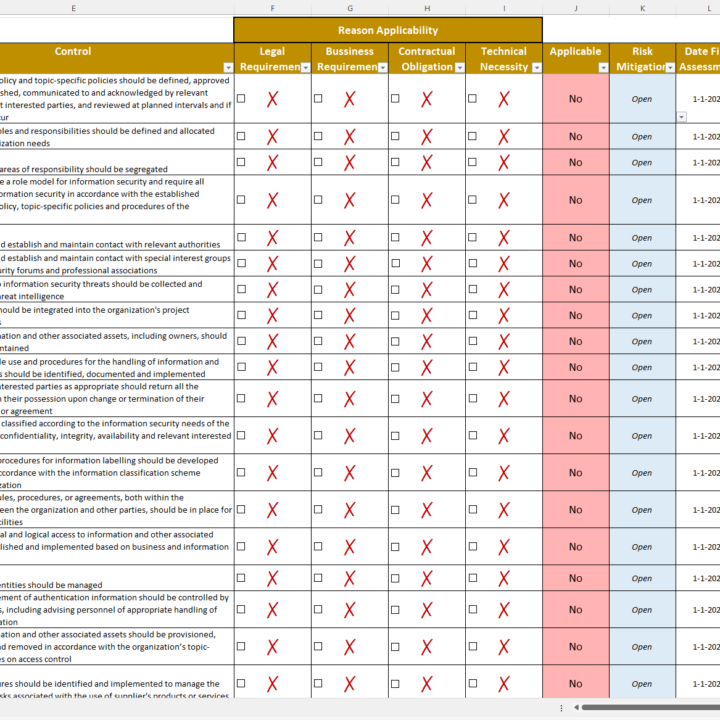 iso 27001 2022 soa template