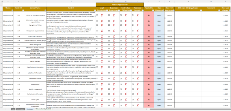 iso 27001 2022 soa template