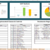 iso 27001 gap analysis