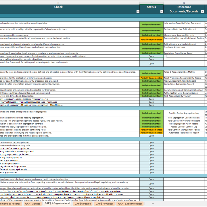 iso 27001 gap analysis template