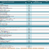 iso 27001 gap analysis template excel