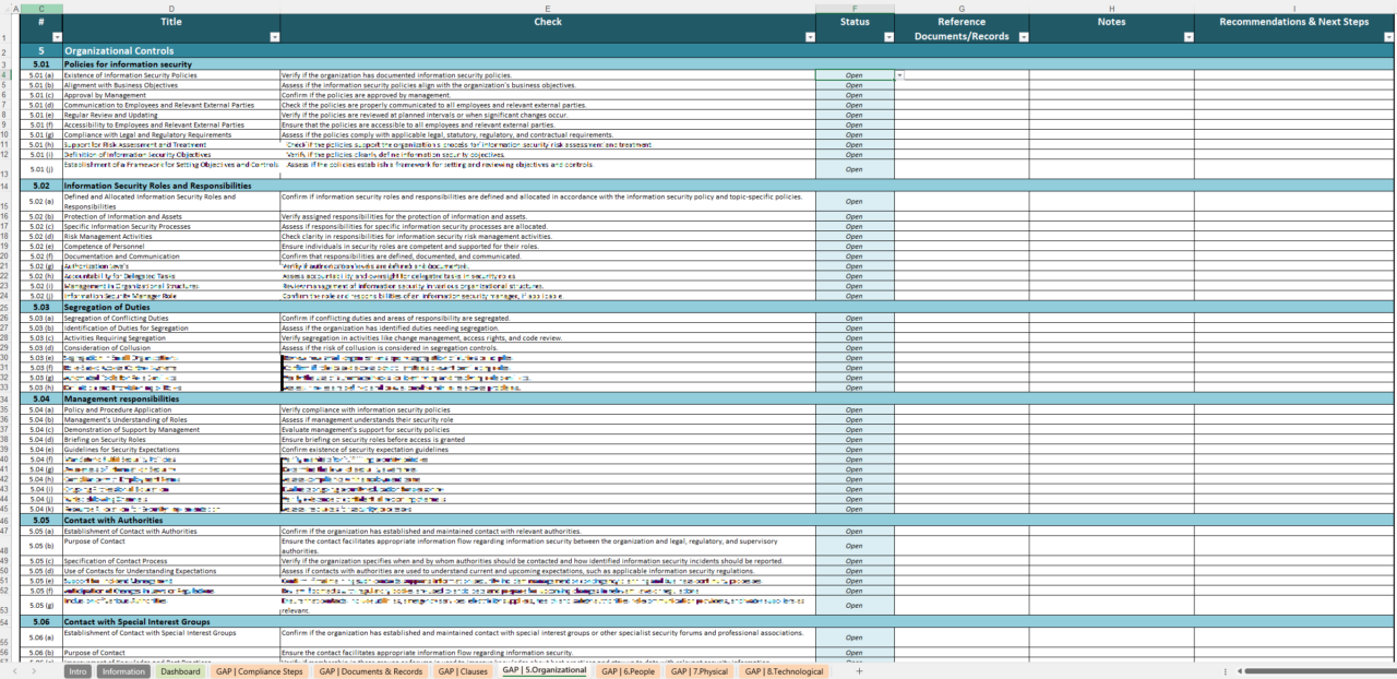 Iso 27001 Gap Analysis Tool