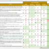 iso 27001 soa template excel