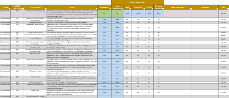 ISO 27001:2022 SoA Template | Justifications & Exclusions