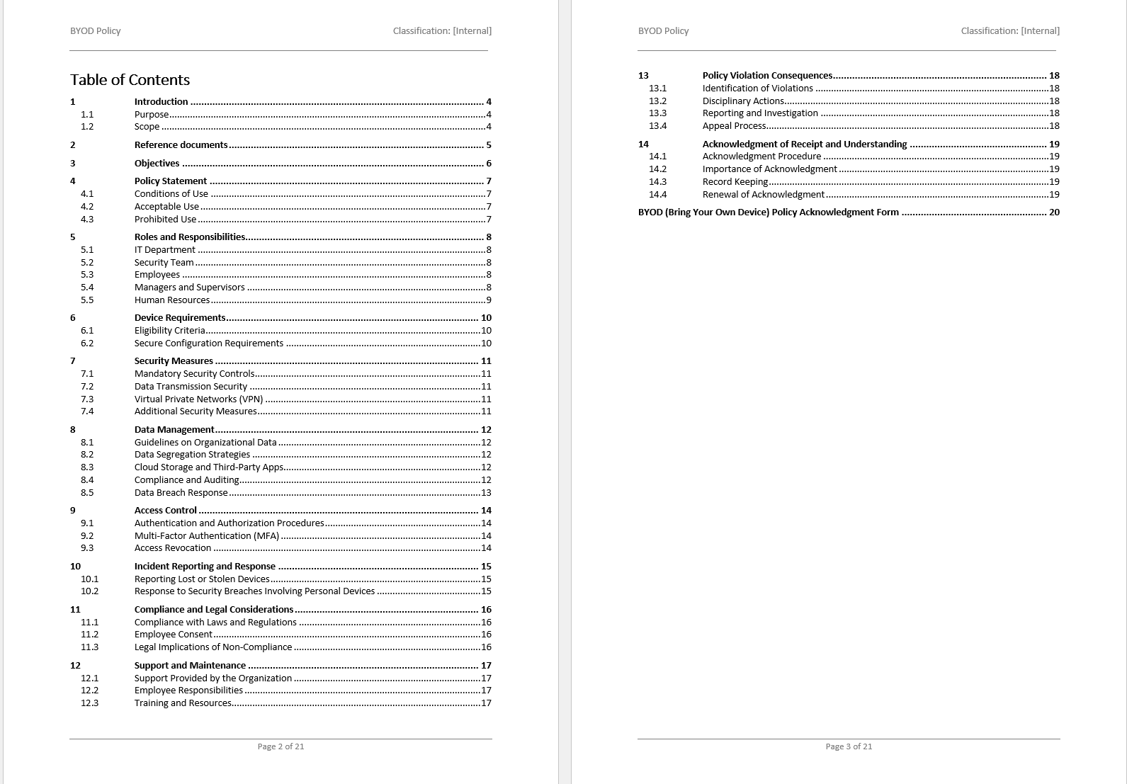 BOYD Table of contents