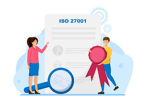 What Is Iso 27001