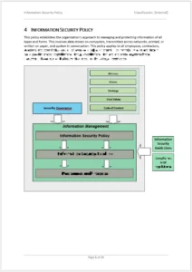 Information Security Policy Template