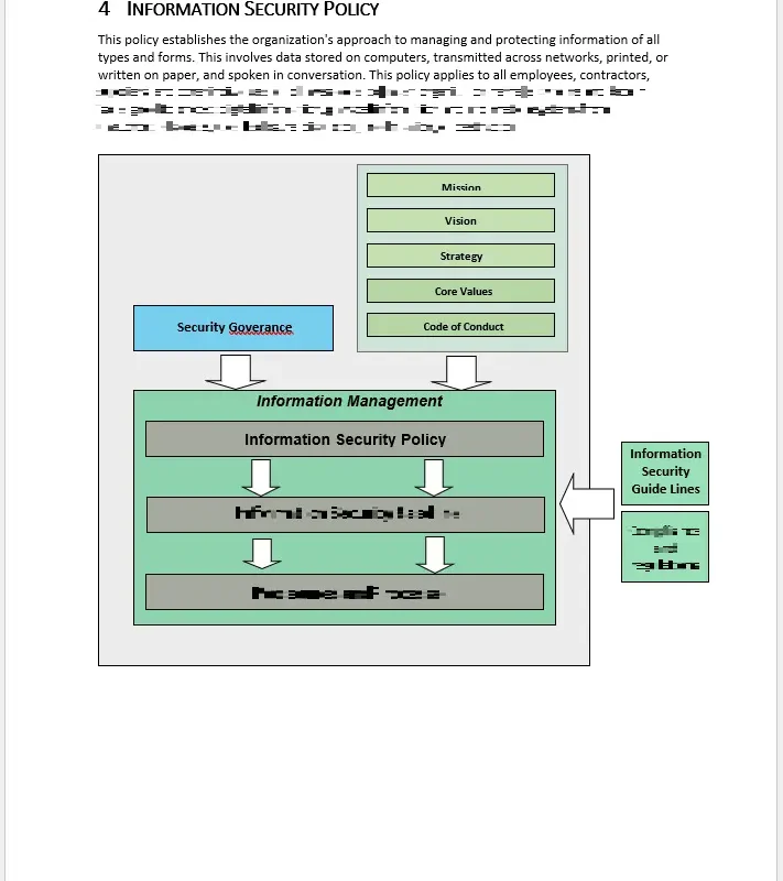 Information Security Policy Template