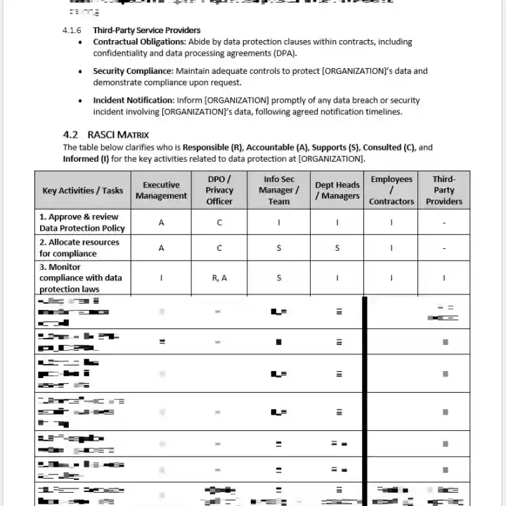 iso 27001 data protection policy template