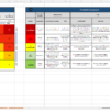 iso 27001 risk assessment matrix