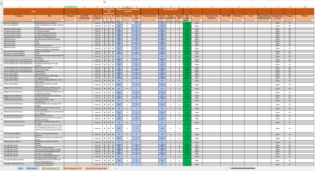 Iso 27001 Risk Assessment Template