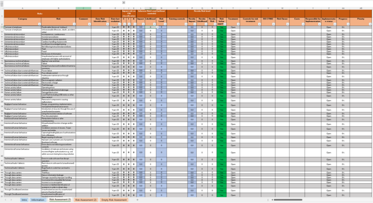 Iso 27001 Risk Assessment Template