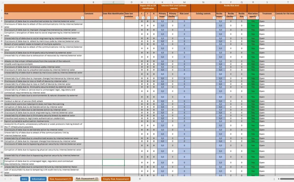 Iso 27001 Risk Assessment Template