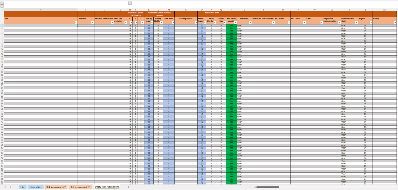 Iso 27001 Risk Assessment Template Excel