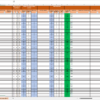 iso 27001 risk assessment template xls