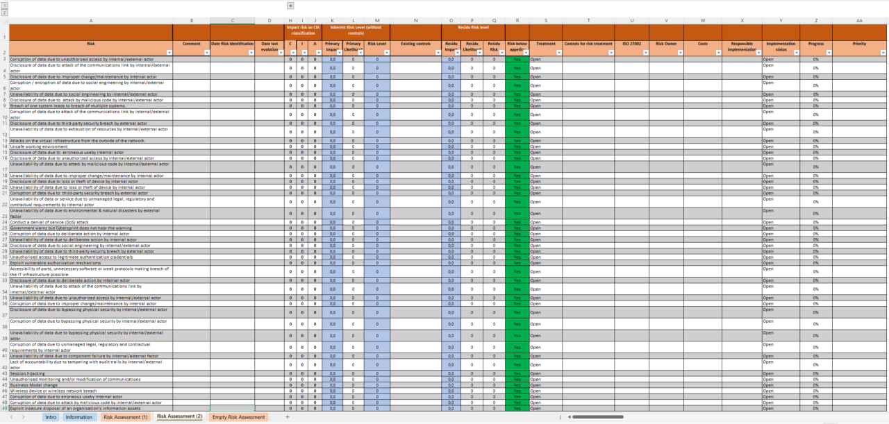 Iso 27001 Risk Assessment Template Xls