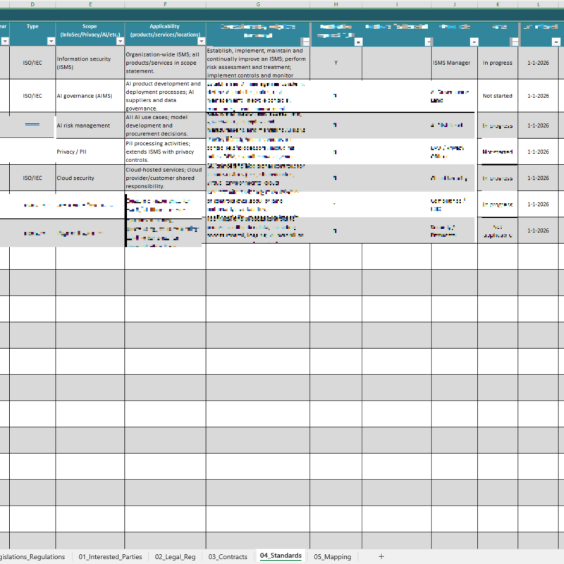 iso 27001 compliance with legal and contractual requirements