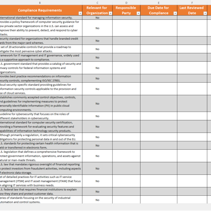 iso 27001 legal register template