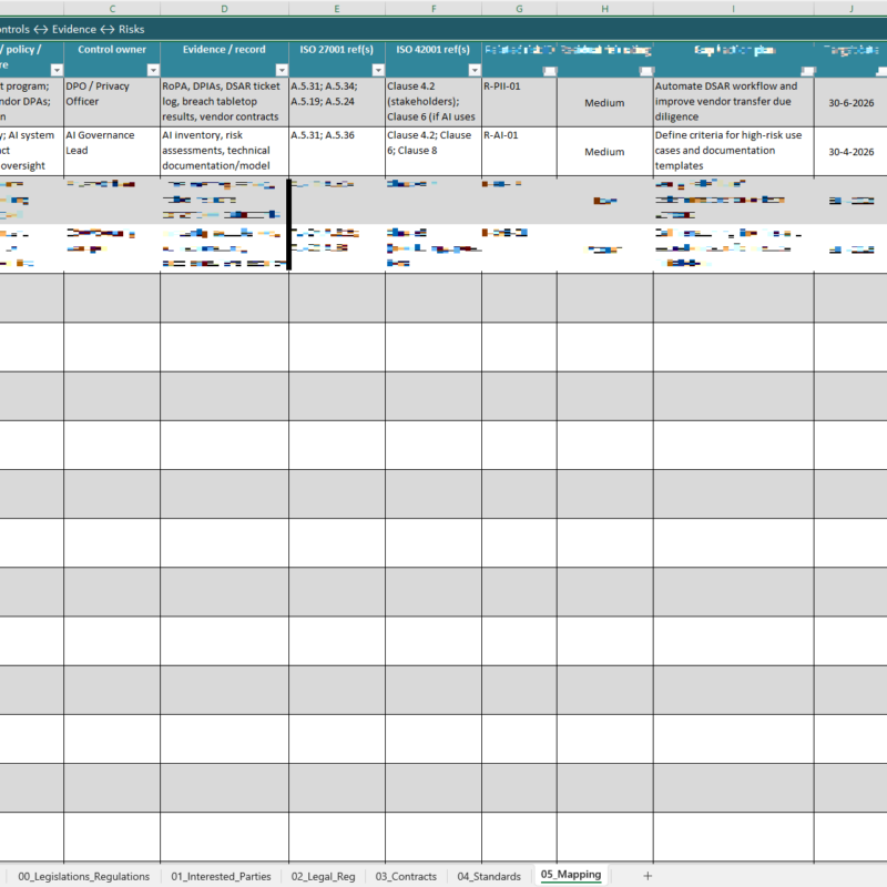 iso 42001 legal register template