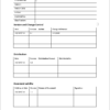 security operating procedures template