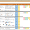 ISO 27001 RACI Matrix Template
