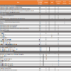 ISO 27001 RACI Matrix Template