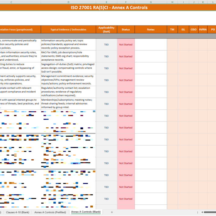 ISO 27001 RASCI matrix template Excel preview
