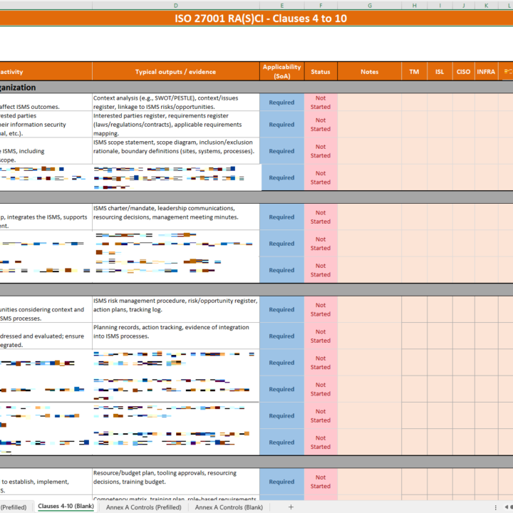 Roles and responsibilities matrix for ISMS ISO 27001