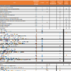 isms raci matrix