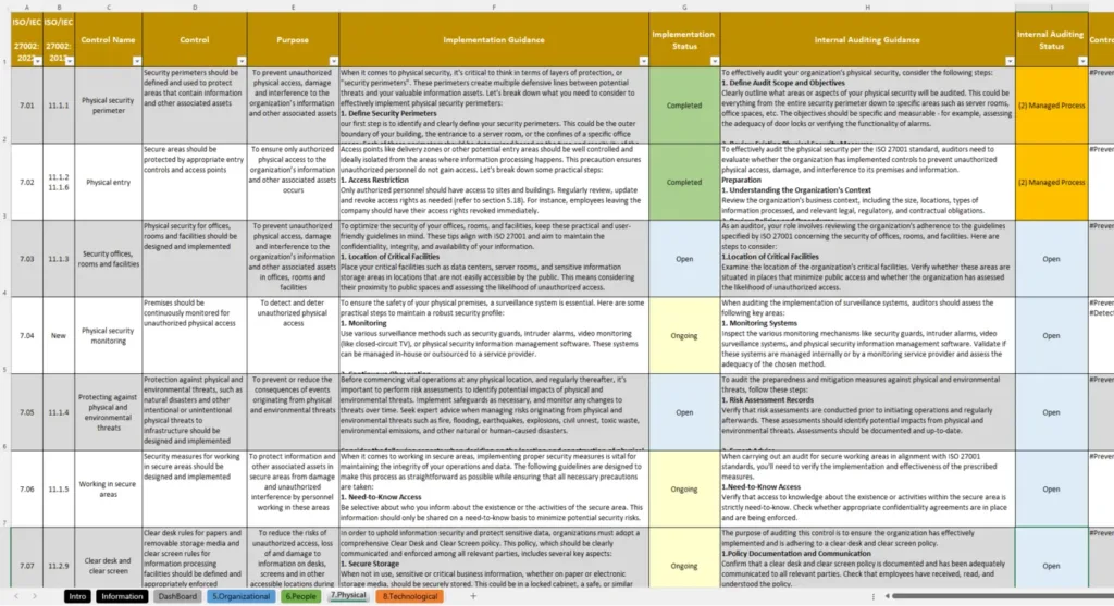 Iso 27002 Controls Spreadsheet 7 Pysical