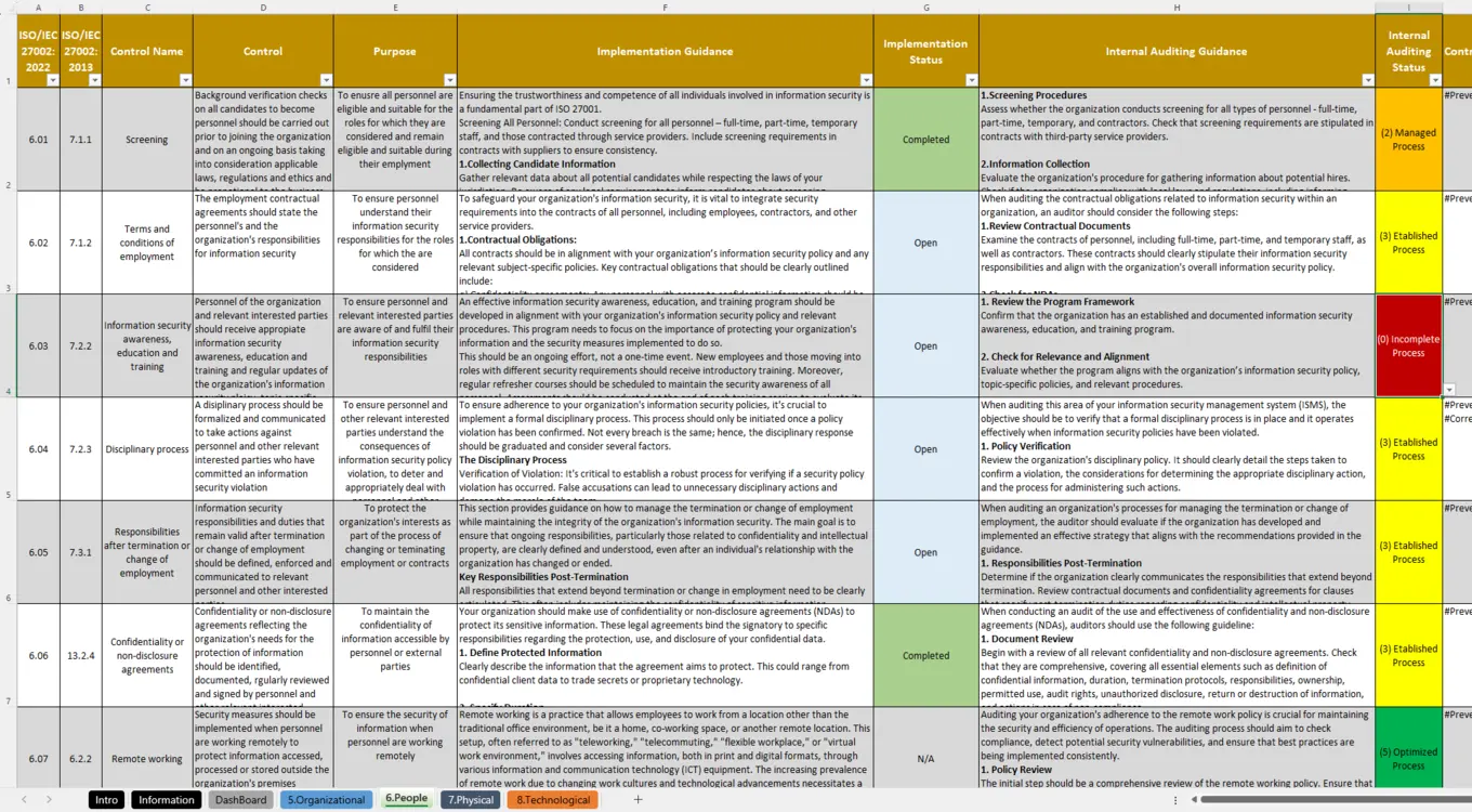 Preview Of Checklist Iso 27002 Template Excel Tab 6. People.