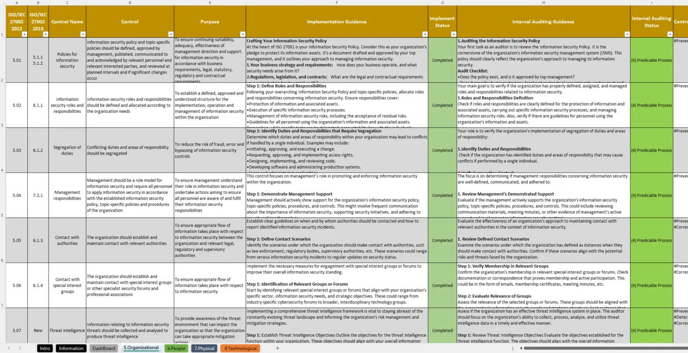 Preview Of Checklist Iso 27002 Template Chapter 5. Organizational.