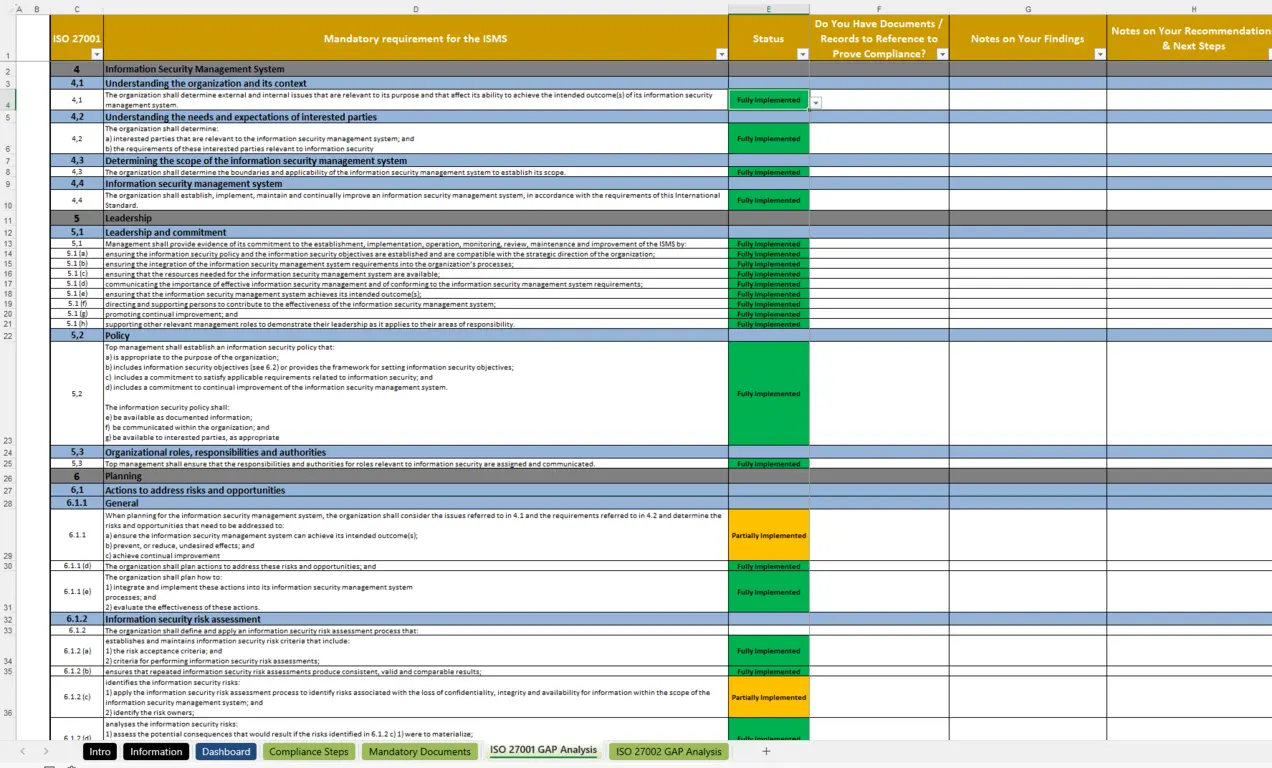 Preview Of Iso 27001 Controls Tab Of The Iso 27001 2022 Gap Analysis Checklist Xls.