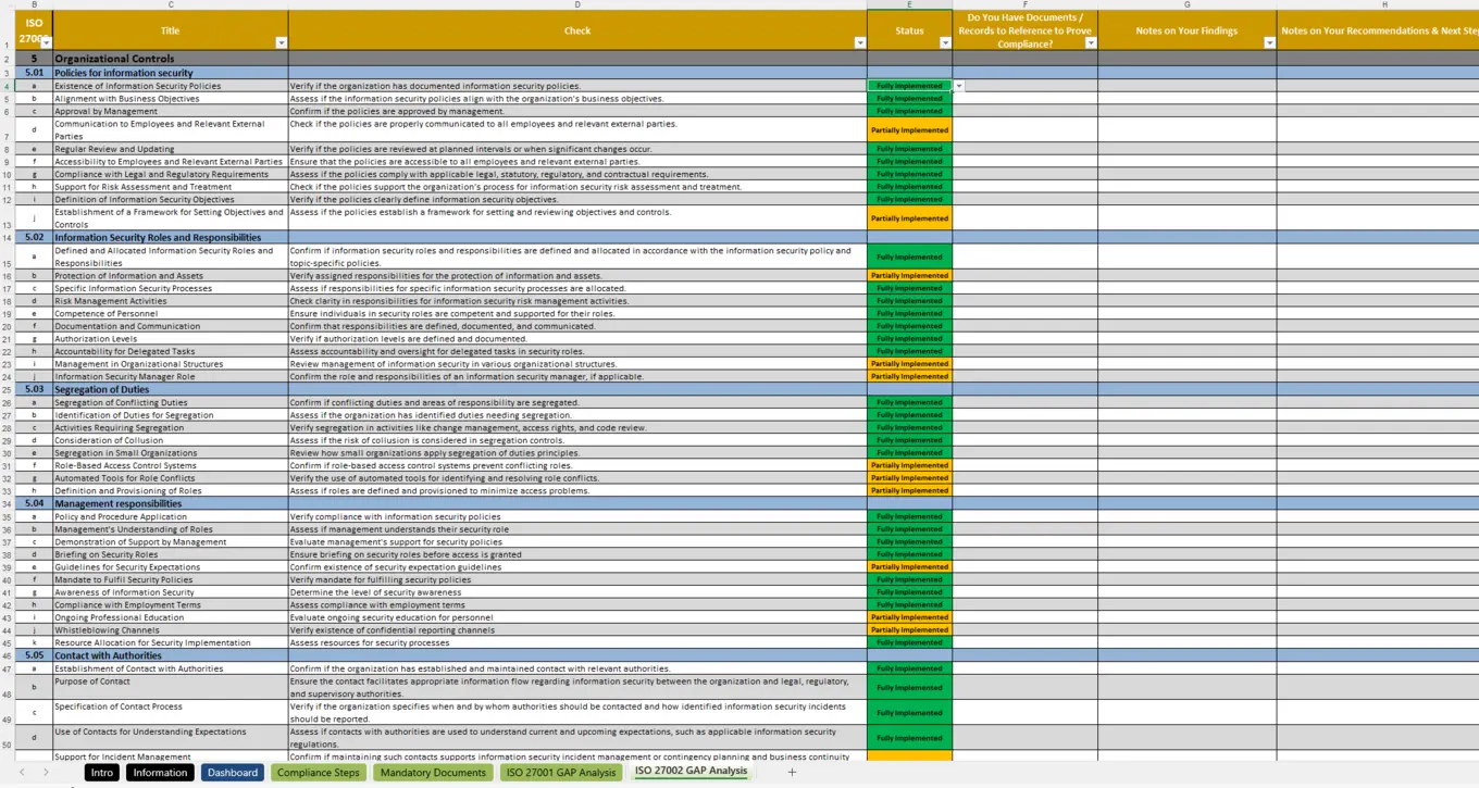 Preview Of Iso 27002 Controls Tab Of The Iso 27001 2022 Gap Analysis Template.