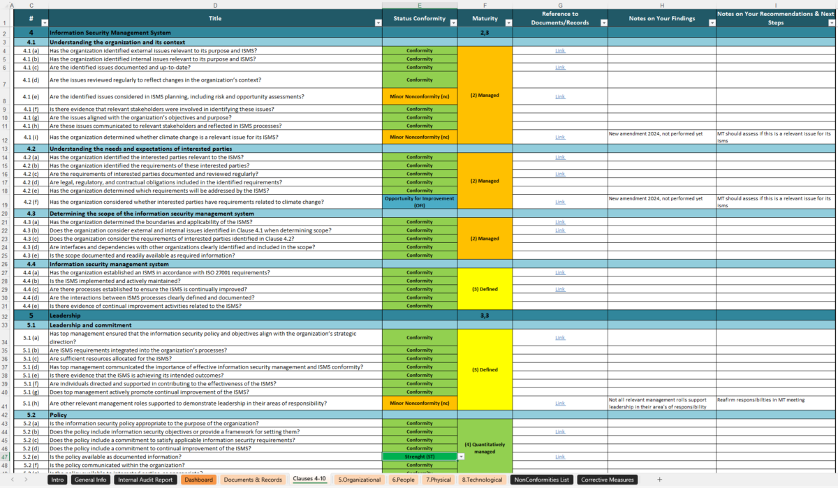 Iso 27001 Internal Audit Checklist