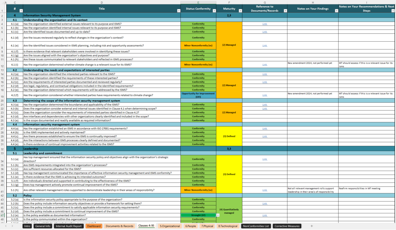 Iso 27001 Internal Audit Checklist