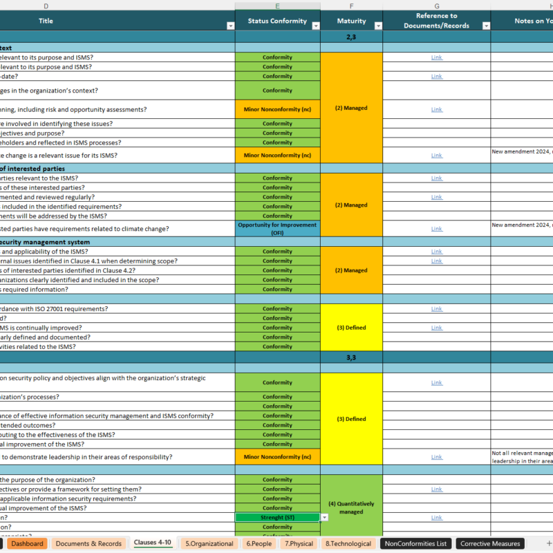 iso 27001 internal audit checklist