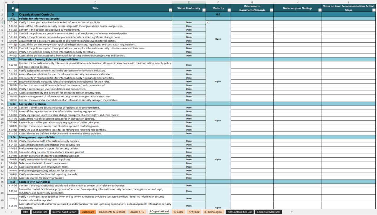 Iso 27001 Internal Audit Checklist Questions