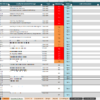 iso 27001 internal audit checklist xls