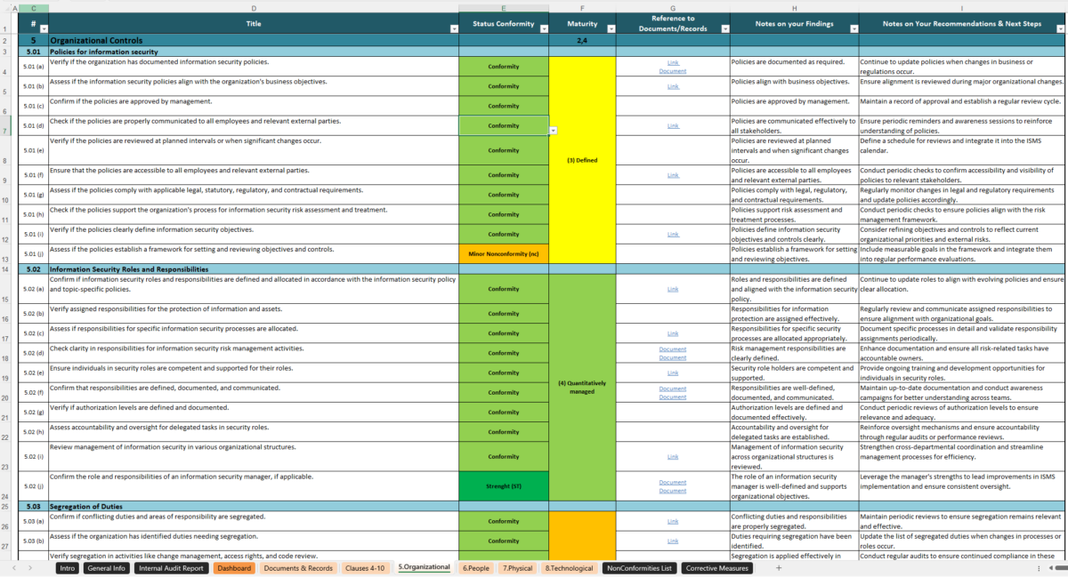 Iso 27001 Internal Audit Template