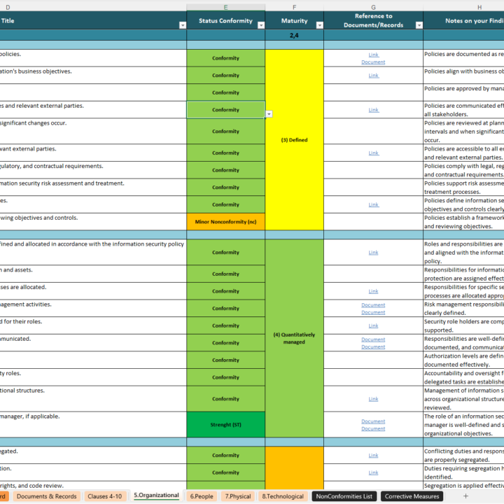 iso 27001 internal audit template