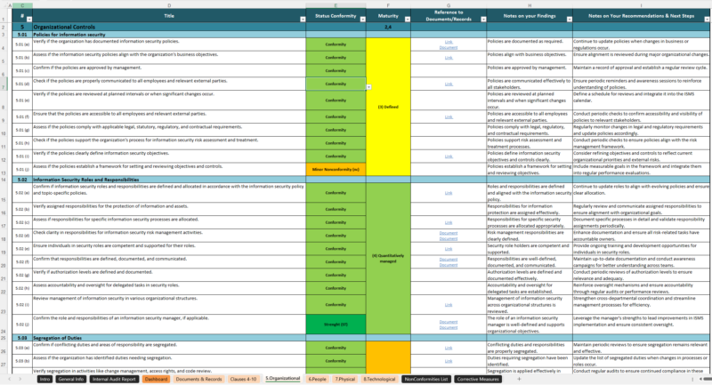 iso 27001 internal audit template